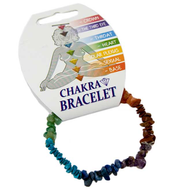 B/LET CHAKRA