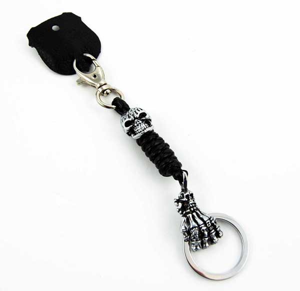 Keyring